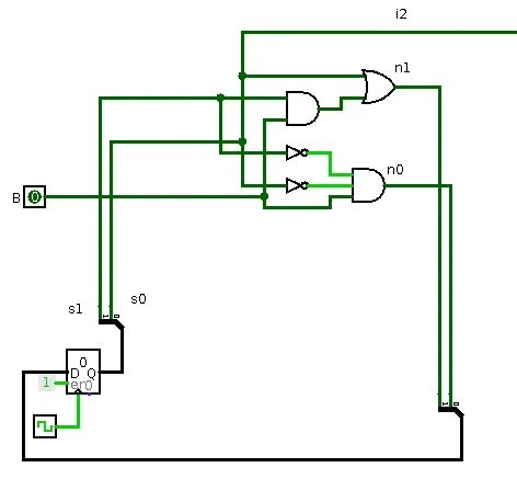 Circuit design of button