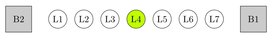 State diagram of the buttons