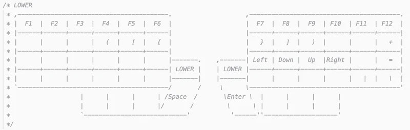 Lower layer layout